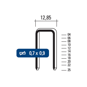 Nieten 80/20 (B=13 mm) (5000/doos)